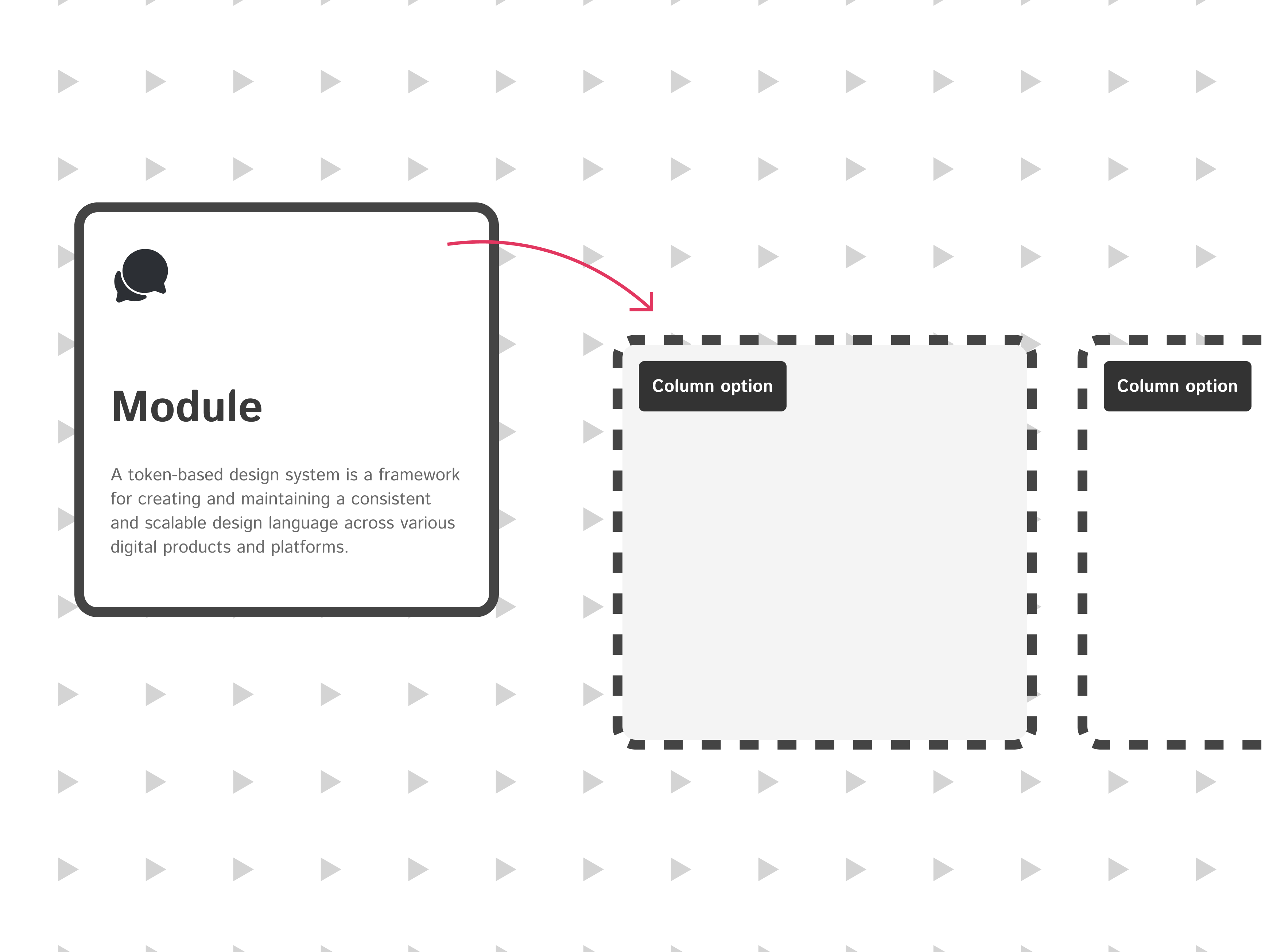 Create new complex Layouts without coding
